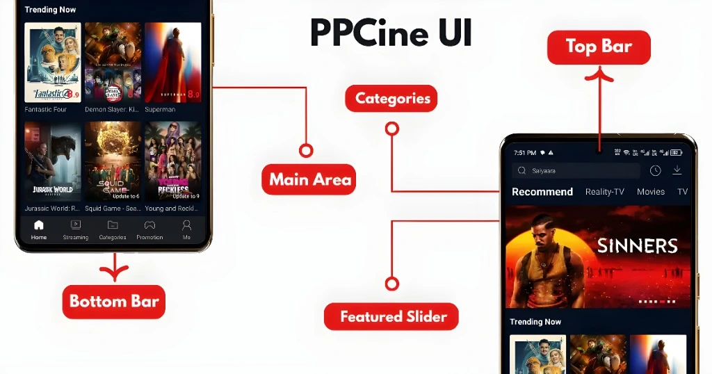 PPCine Design for Entrainment